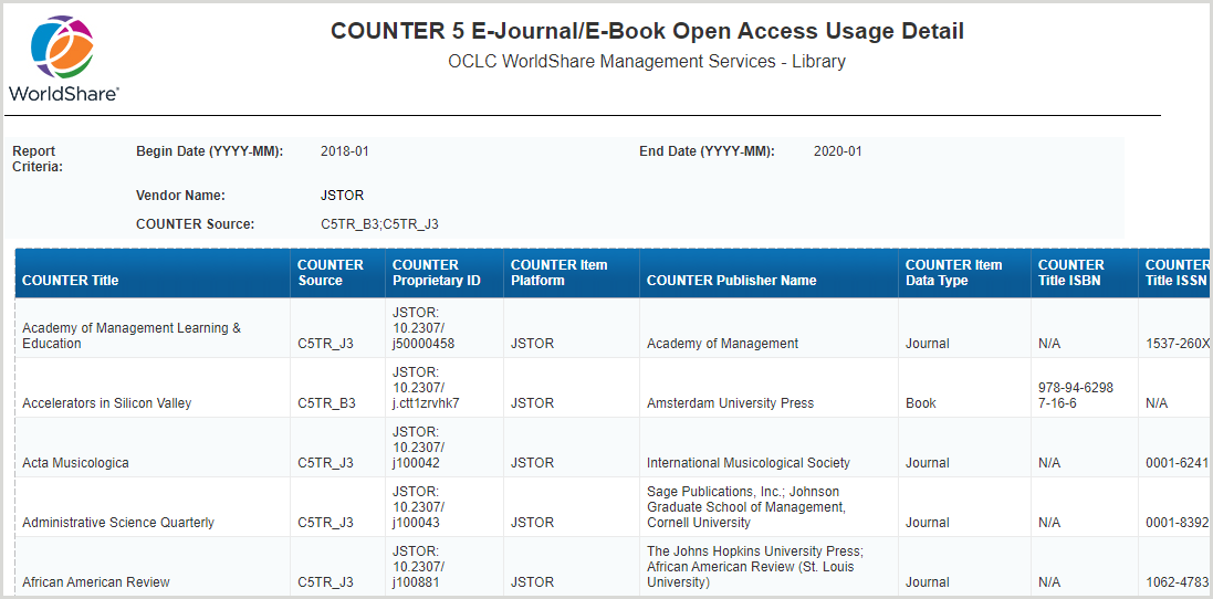 COUNTER 5 Détails sur l'utilisation en libre accès des livres/périodiques électroniques - Interface