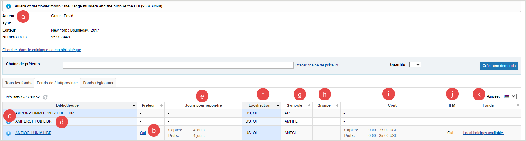 (ENGLISH COMMENT) Screenshot of the WorldShare Interlibrary Loan Holdings screen with areas called out by numbers