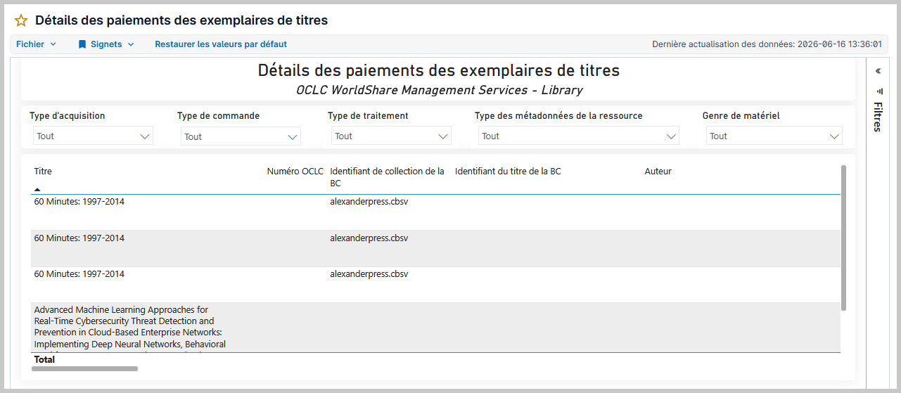 Capture d'&eacute;cran du rapport D&eacute;tails des paiements des exemplaires de titres dans Power BI.