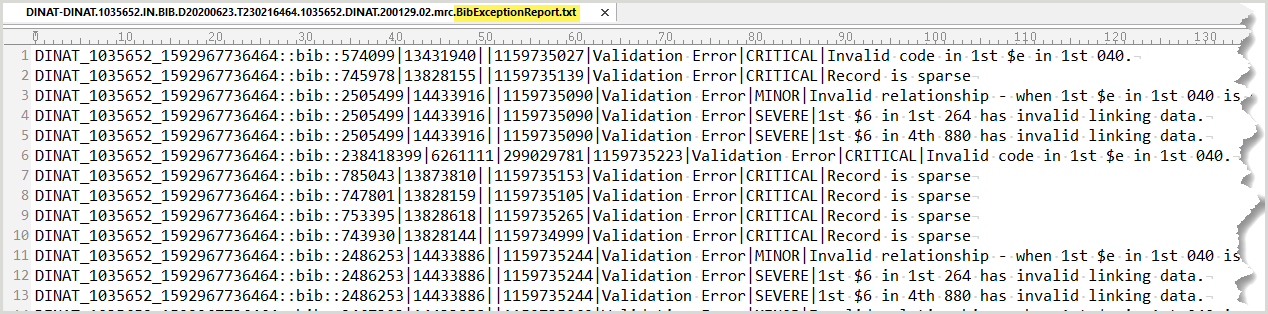Bibliographic Exception Report - Exemple